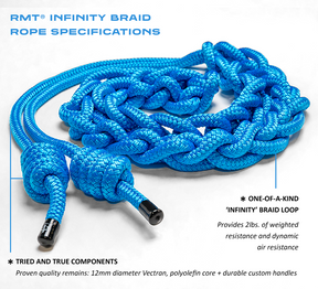 RMT® Infinity Braid Rope